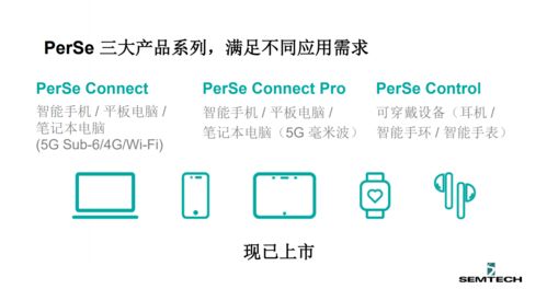 semtech发布智能传感器perse,让消费类电子实现智能体感